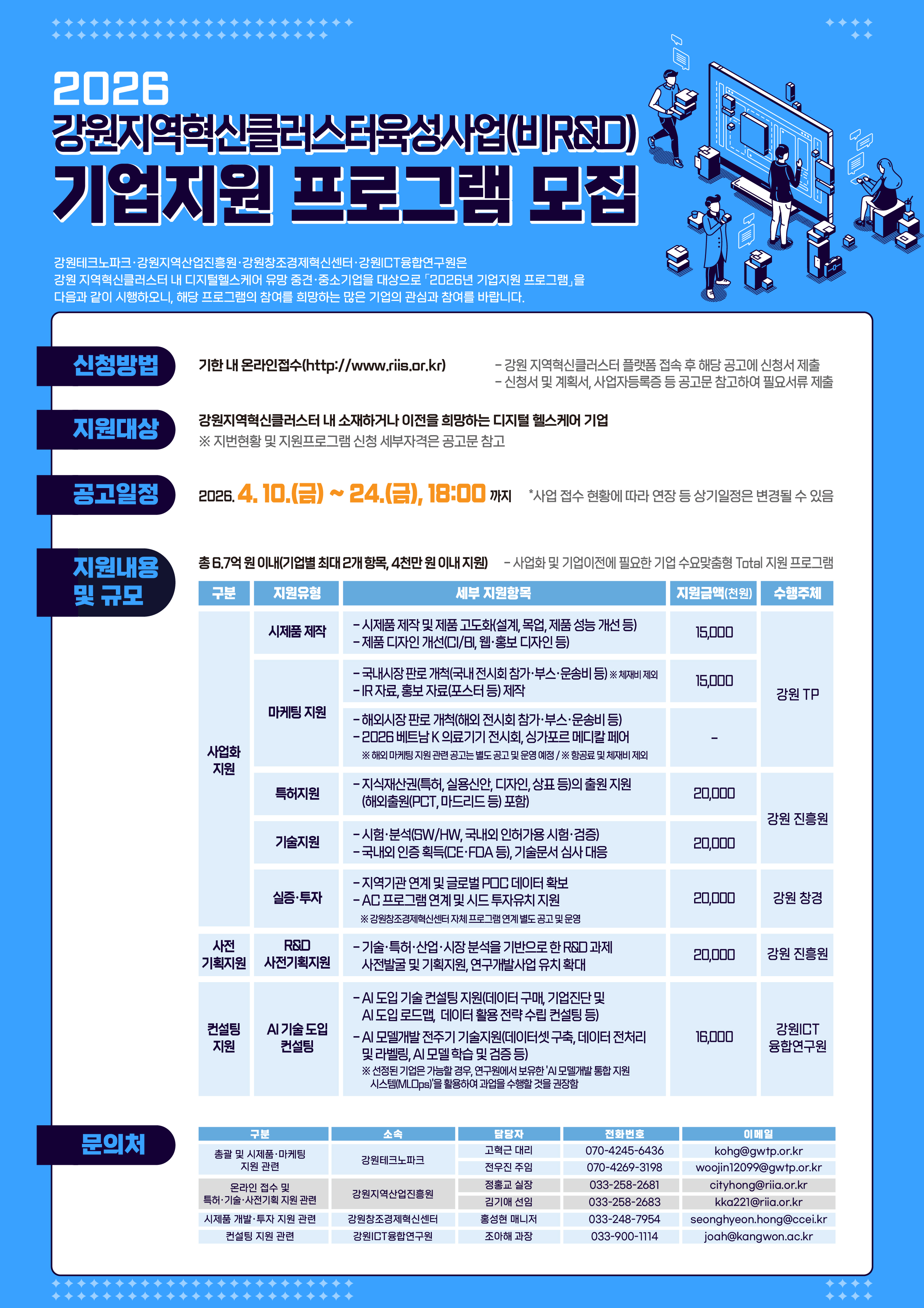 지클 비R&D공고
